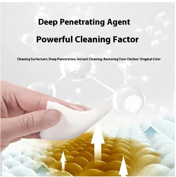 Hot Sale Factory Custom Logo Multi-effect Disposable 12pcs Down Jackets Wet Wipes for Cleaning of Down Jacket Stains 图5