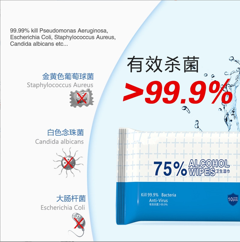 OEM Factory Customized 10PCS Portable Multipurpose 75% Alcoholic Wet Wipes 99.9% Sterilization Rate for Daily Cleansing 图2